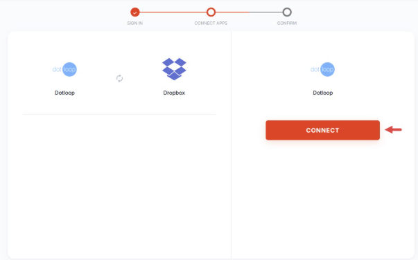dotloop: Dropbox via API Nation